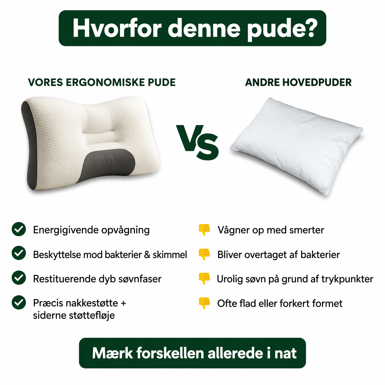 Nextpair |  NakkePude – Ergonomisk pude til bedre søvn og nakkestøtte
