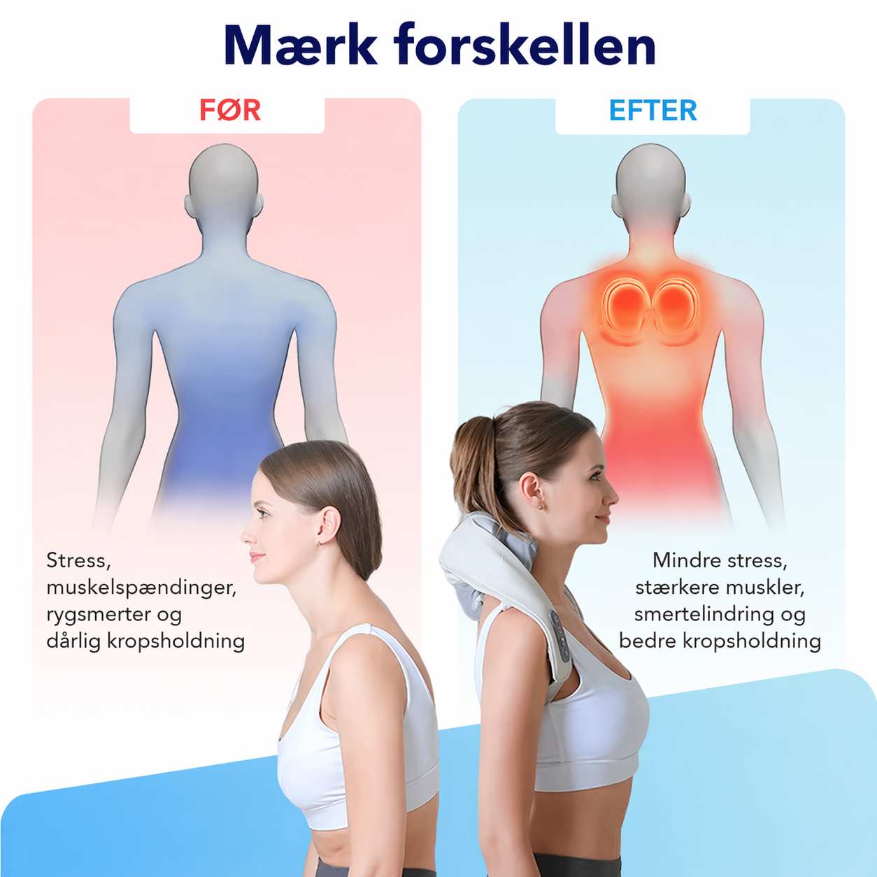 Nextpair | SmartNakke – Elektrisk massage med varme til nakken