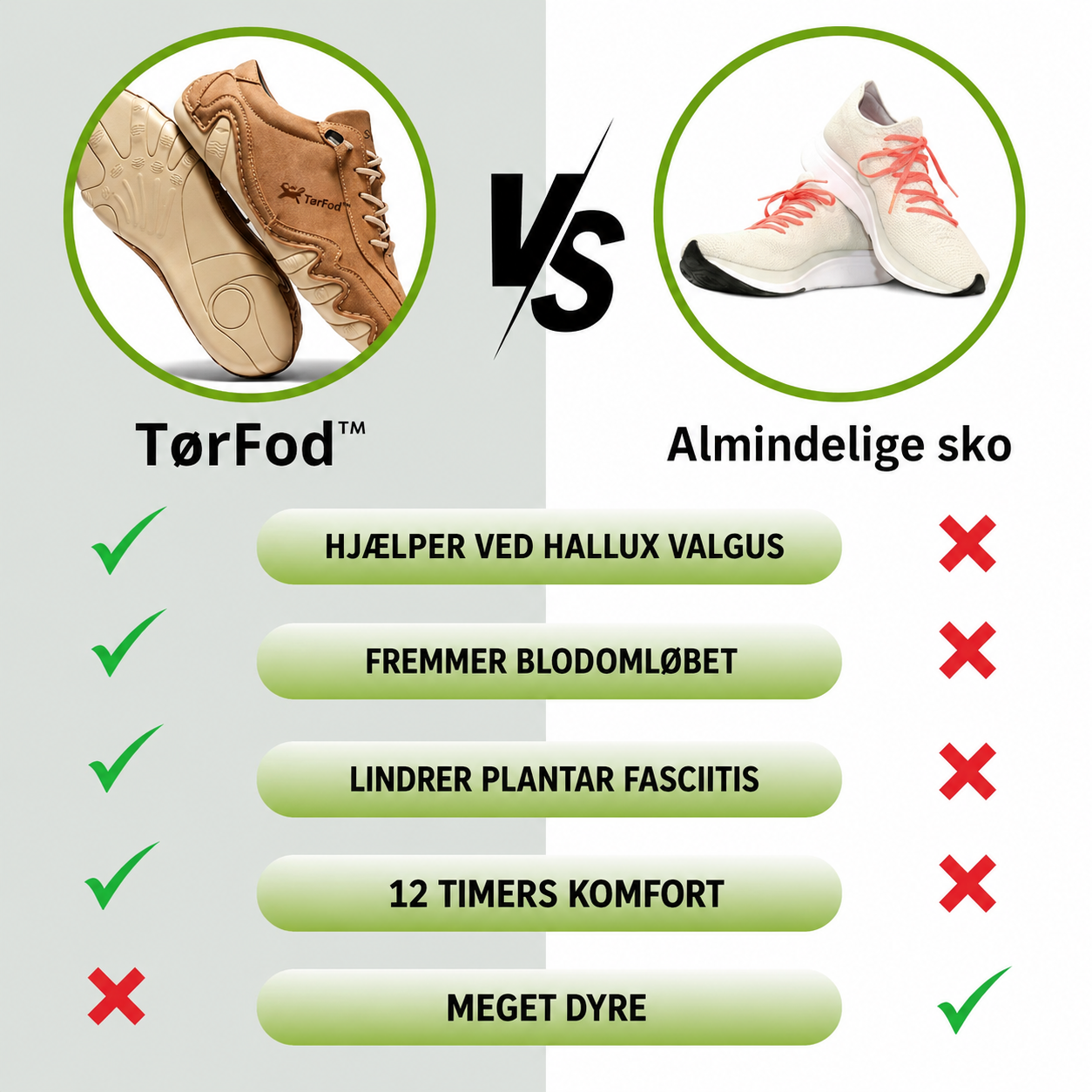Nextpair | TørFod – Vandtætte barfodssko til naturlig bevægelse