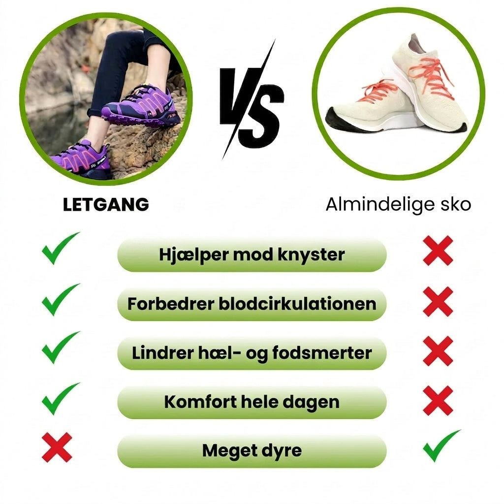 Nextpair | LetGang Grå-Orange – Ergonomiske komfortsko