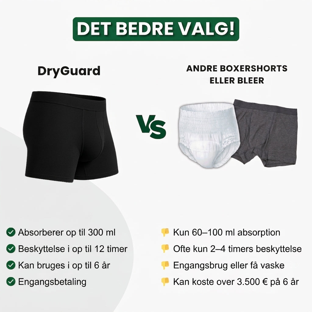 Nextpair | DryGuard – Inkontinens boxershorts til mænd