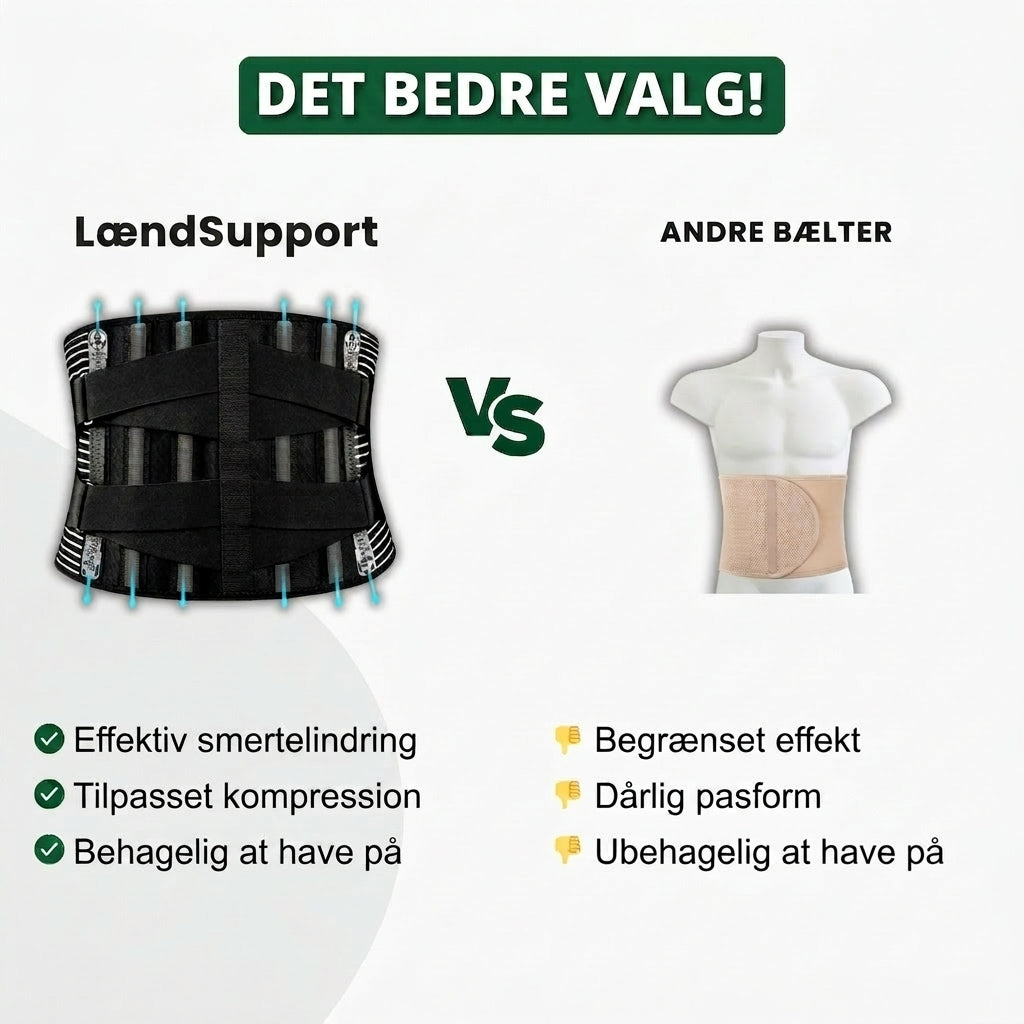 Nextpair |  LændSupport – Målrettet støtte til lænden