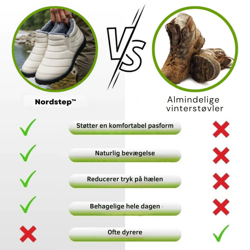 Nextpair | Nordstep – Ergonomiske og skridsikre komfortstøvler