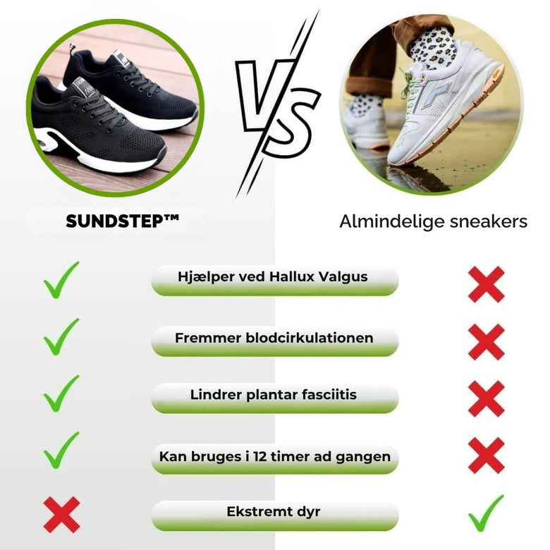Nextpair | SundStep – Ortopædiske sneakers med god hverdagskomfort